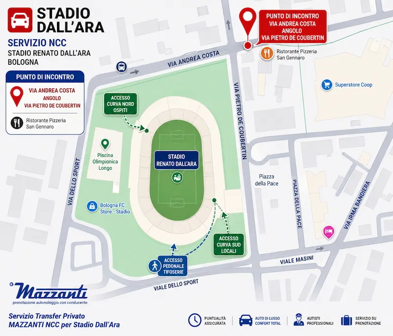 mappa stadio Dall'Ara servizio auto blu